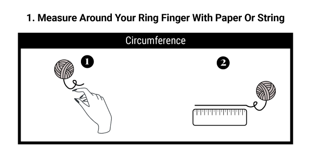 Measure the circumference
 of your ring finger