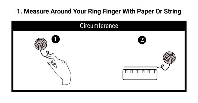 How to measure the circumference of your on sale finger